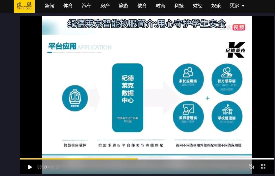 搜狐網(wǎng)：紀德萊克智能校服簡介，用心守護學生安全，推動智慧